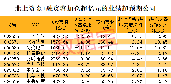 画龙点睛_1 第2页