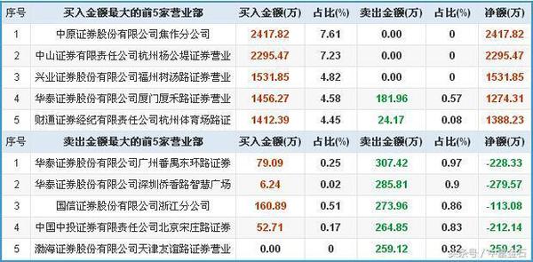 2024新奥历史开奖记录56期,揭秘新奥历史开奖记录第56期，探寻背后的故事与启示