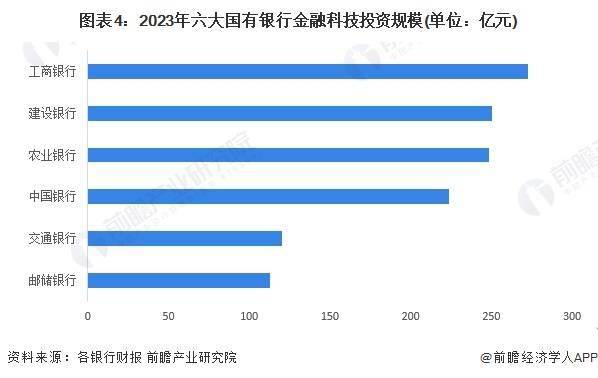 2024新澳门天天开好彩大全正版,关于澳门博彩业的发展与未来趋势分析