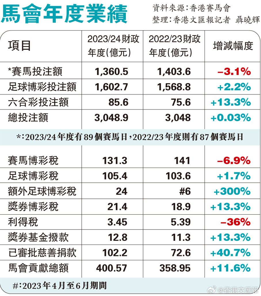 售前咨询 第8页