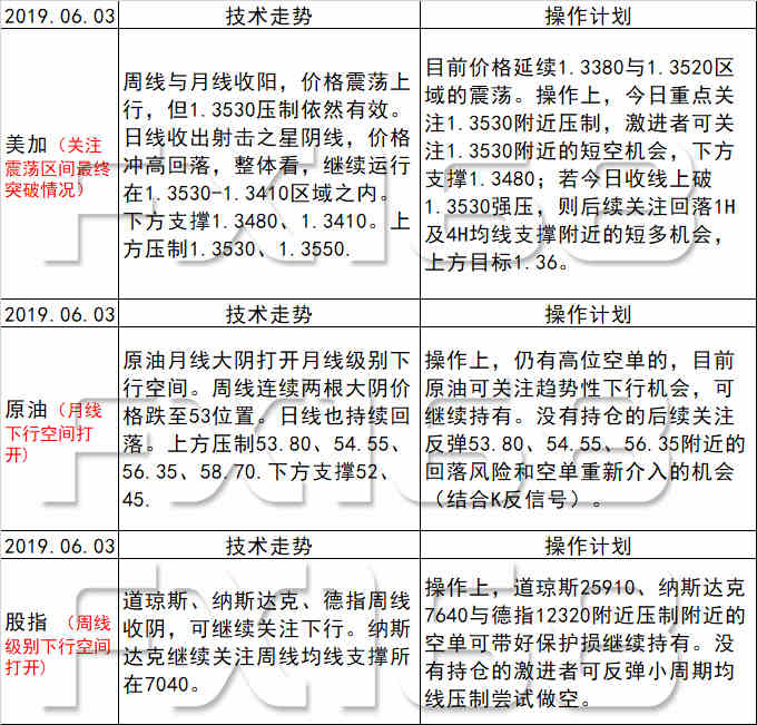 2025年1月 第6页