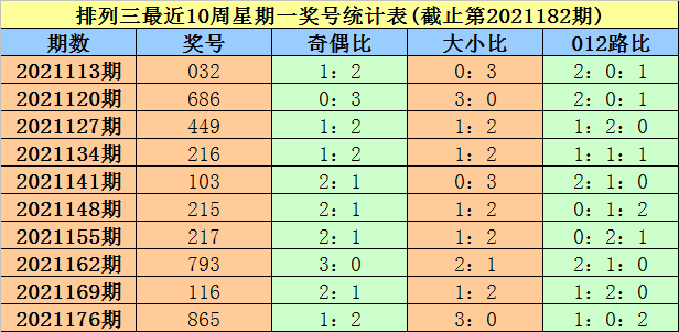 2025年1月19日 第2页