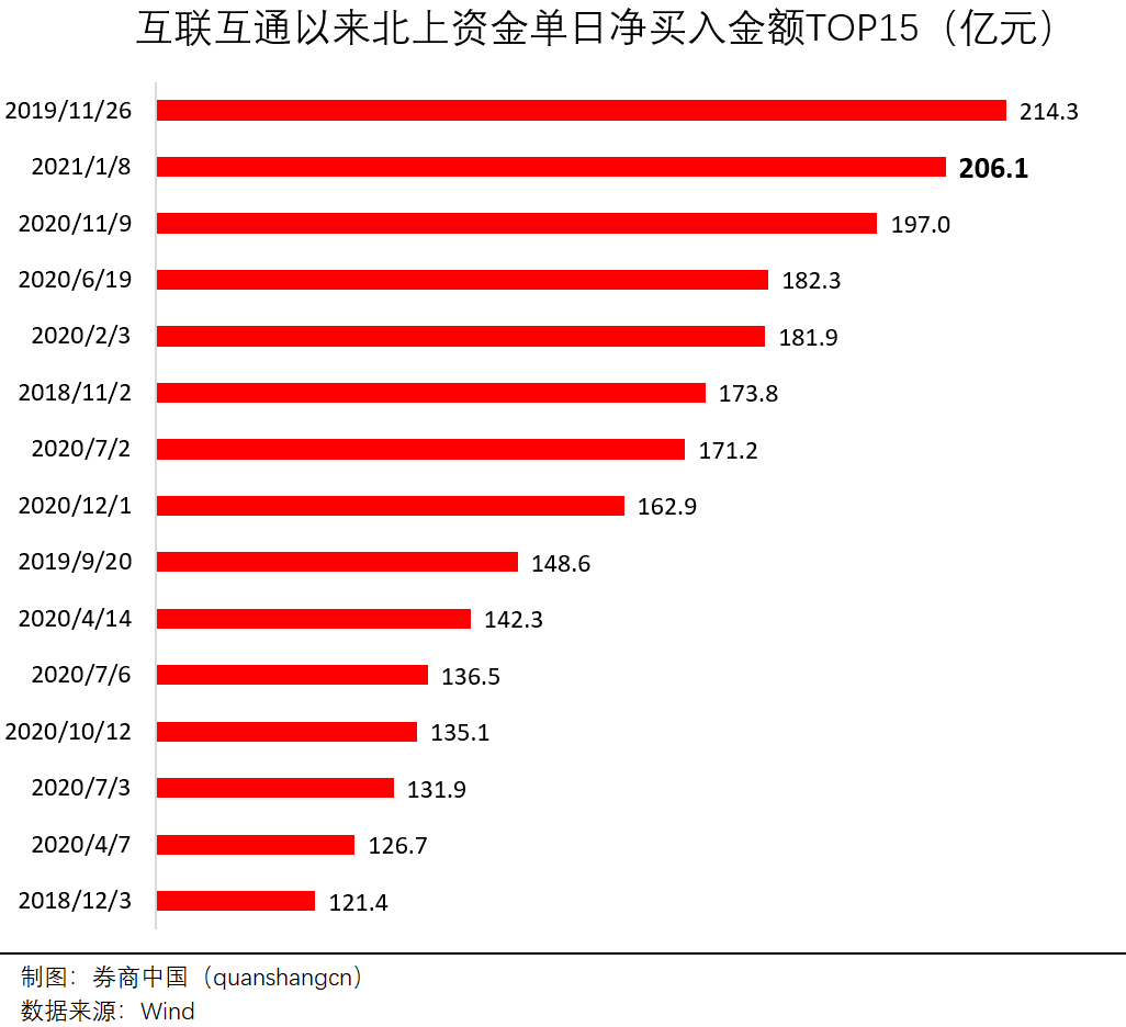 香港二四六开奖结果大全,香港二四六开奖结果大全，历史、数据与解析