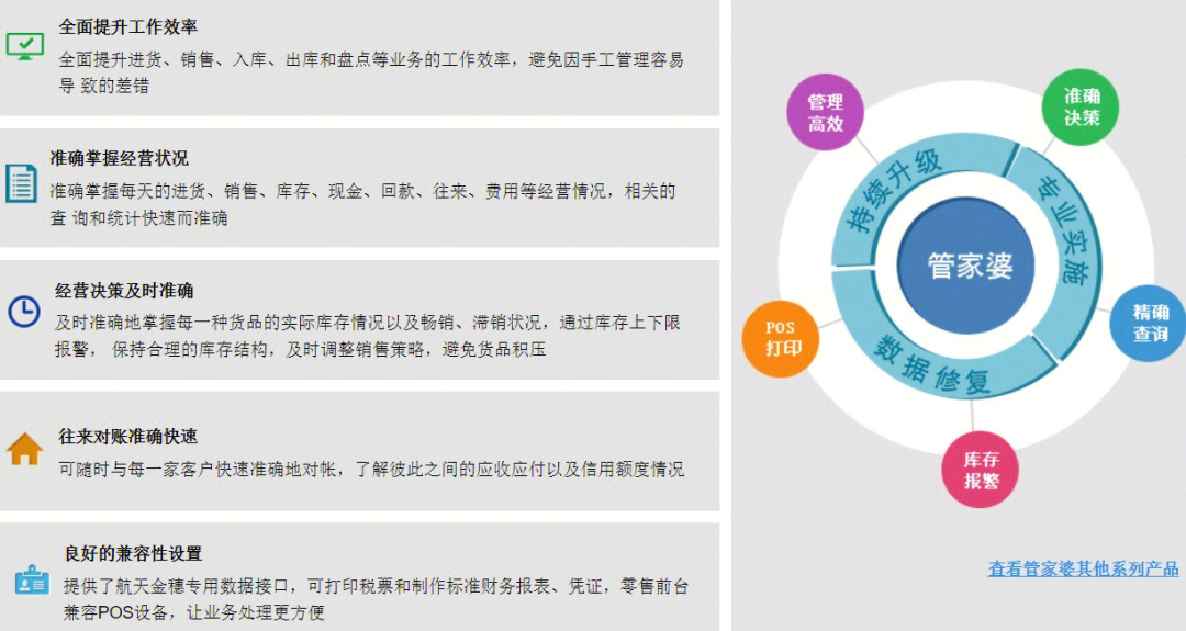 7777788888精准管家婆大联盟特色,探索精准管家婆大联盟特色，携手共创卓越服务体验——以7777788888为引领