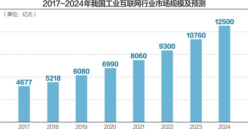 2025年港彩开奖结果,探索未来，关于2025年港彩开奖结果的深度解析与预测