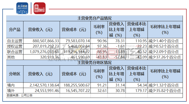 2025年1月21日 第29页