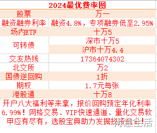 澳门平特一肖100%准资优势,澳门平特一肖的预测与优势，揭示犯罪行为的危害与风险