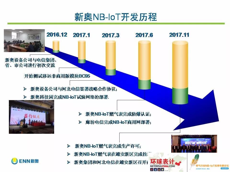 2025新奥资料免费精准051,关于新奥资料的未来展望与免费精准获取策略，迈向2025的探讨