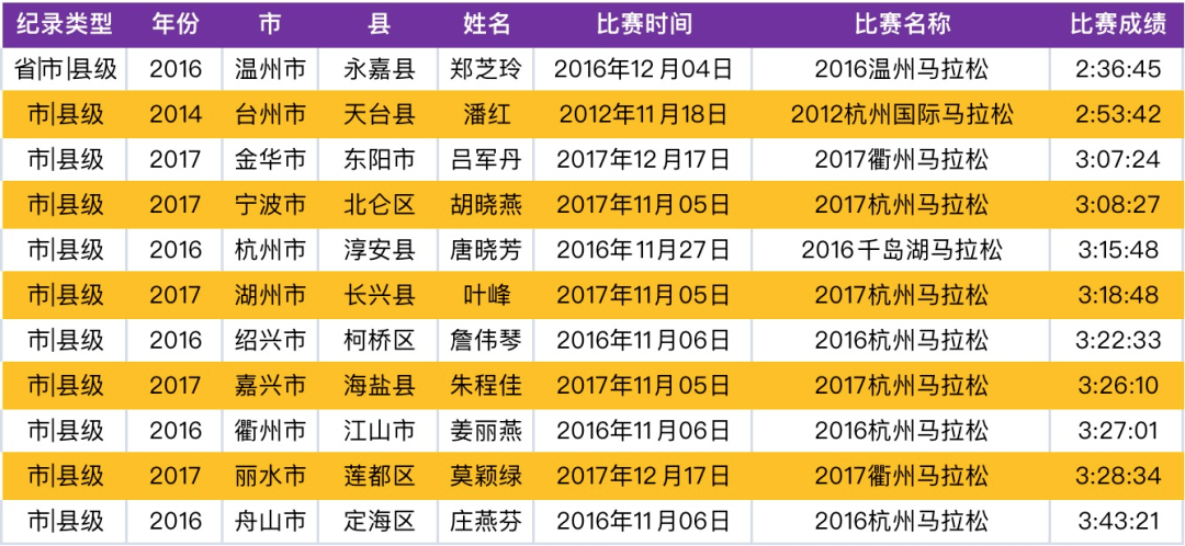 澳门特马今期开奖结果2025年记录,澳门特马今期开奖结果2025年记录——探索彩票背后的故事