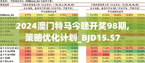 2025今晚澳门开特马四不像,探索未知的奇迹，今晚澳门特马四不像的奥秘（2025年）