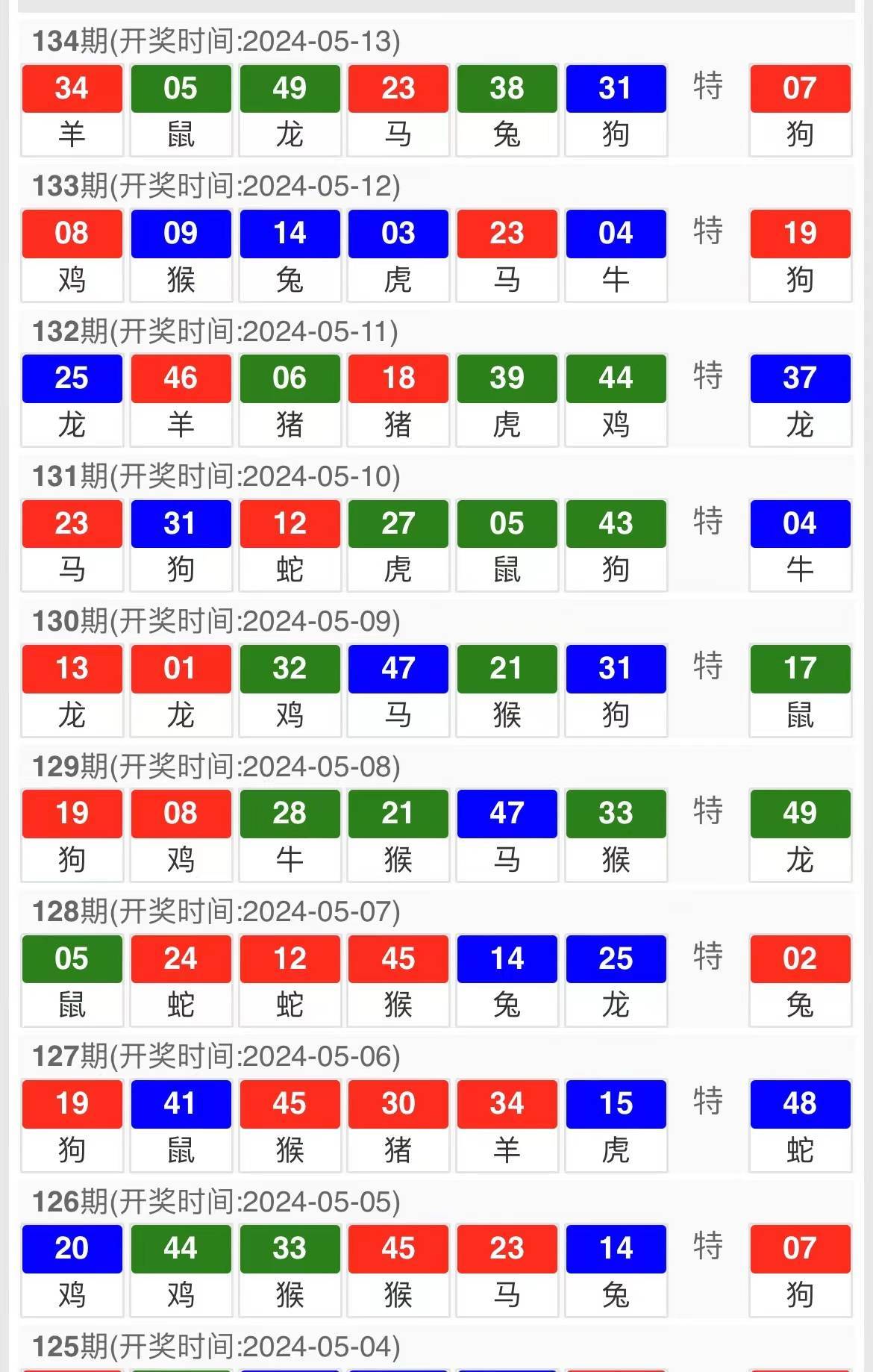 2025年1月22日 第14页