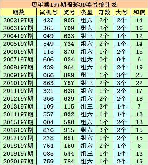 澳门一码一码100准确,澳门一码一码，揭秘精准预测的神秘面纱