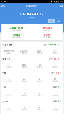 7777888888管家精准管家婆免费,揭秘精准管家婆，7777888888的神秘免费服务