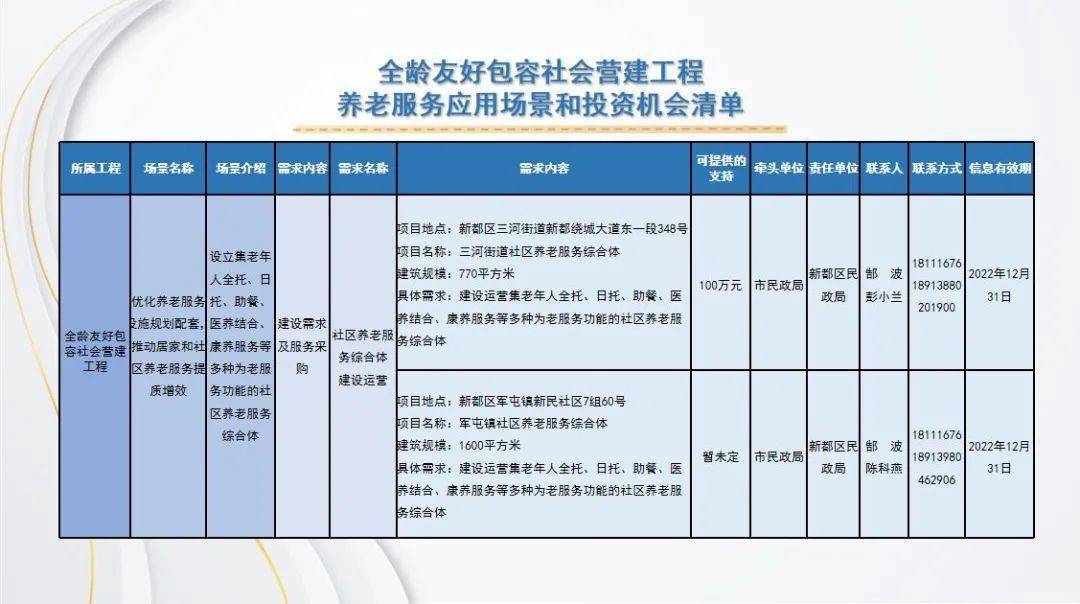 澳门六和彩资料查询2025年免费查询01-32期,澳门六和彩资料查询，免费获取2025年资料，洞悉未来趋势（涵盖第01-32期深度分析）