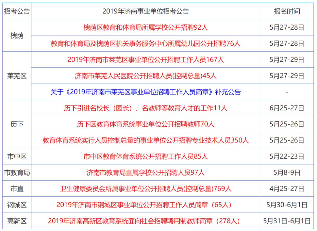 人仰马翻 第3页