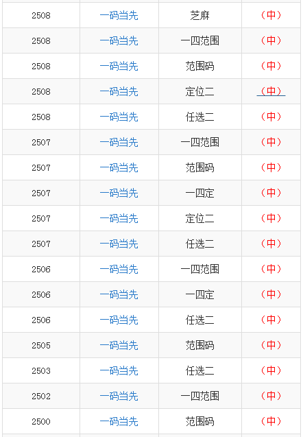 澳门一码一码100准确AO7版,澳门一码一码100准确AO7版，揭示背后的真相与警示