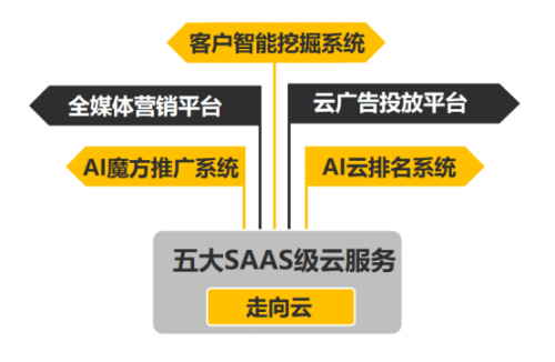 2025新澳精准资料免费,探索未来之路，2025新澳精准资料免费共享