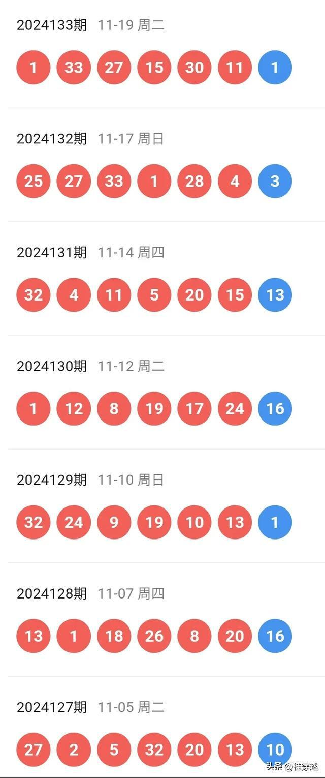 2025新奥彩开奖结果记录,揭秘2025新奥彩开奖结果记录——历史数据与未来展望