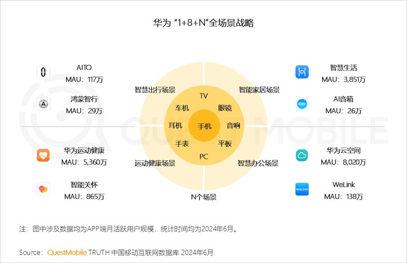 2025新澳正版资料,探索2025新澳正版资料，揭示未来趋势与机遇