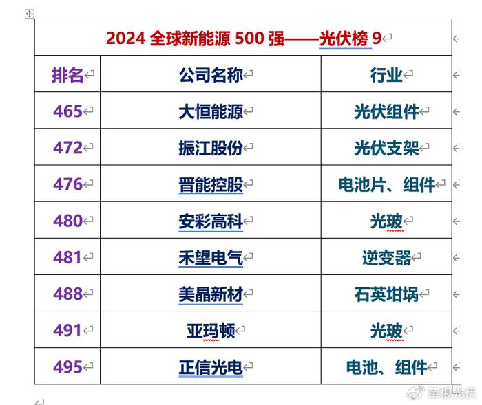 新澳天天开奖资料大全105,新澳天天开奖资料大全，探索数字世界的奥秘（第105期深度解析）