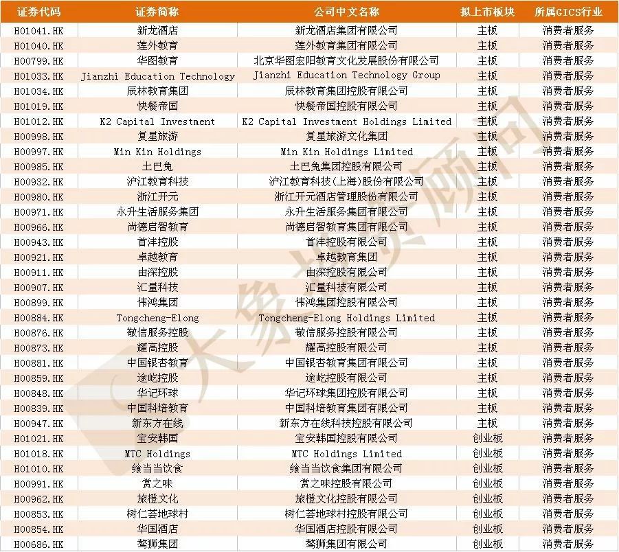 2025年香港正版资料大全最新版本,探索香港正版资料大全，最新版本的深度解读（2025年）