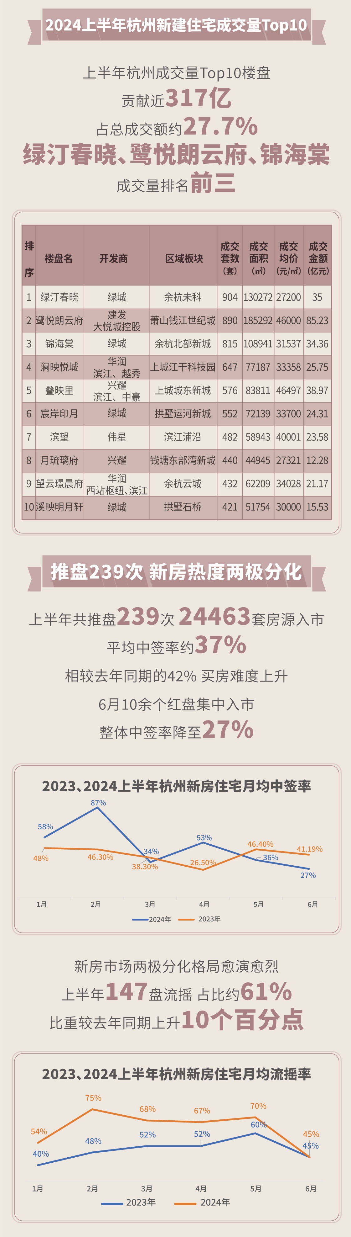 2o24年管家婆一肖中特,关于2024年管家婆一肖中特的探讨