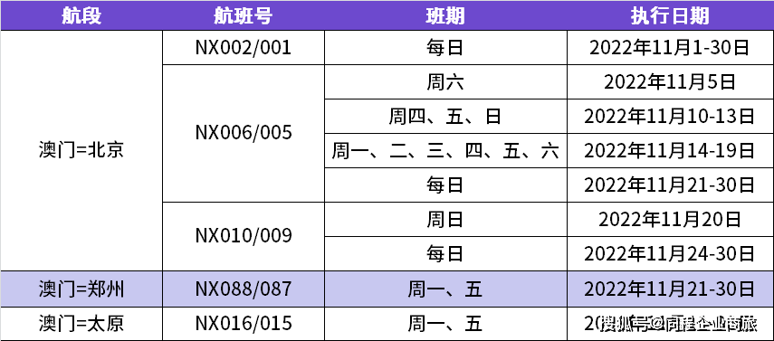 2025澳门最精准正版免费大全,澳门正版资料大全，探索未来的精准预测与娱乐体验（2025版）