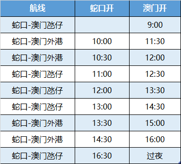 澳门开奖结果2025开奖记录今晚,澳门开奖结果2025年开奖记录——今晚的历史时刻