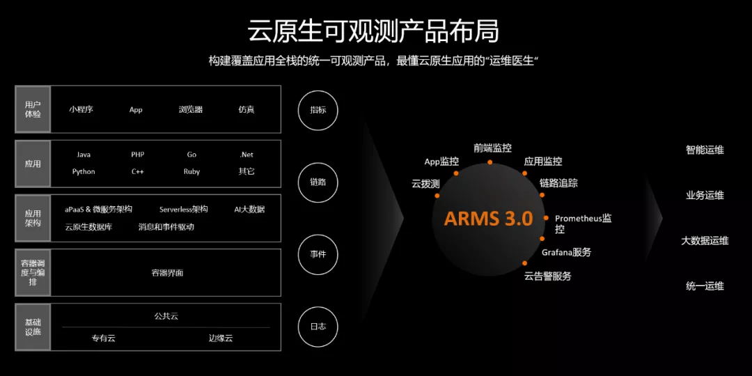 7777888888精准新管家,精准新管家，引领数字化时代的智慧管理