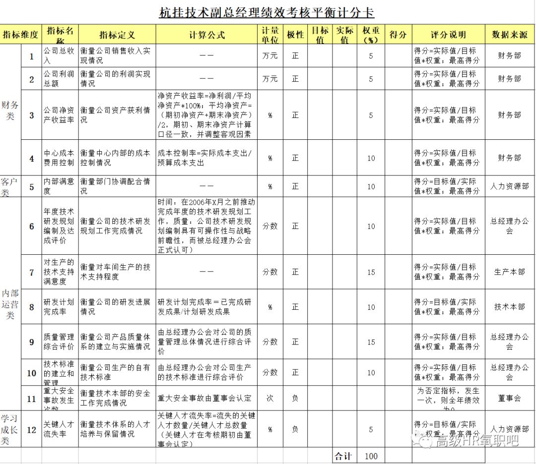 养虎为患 第2页