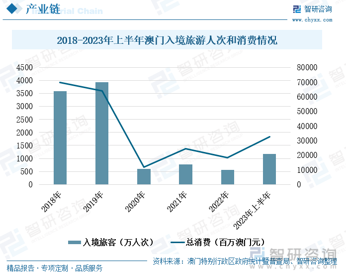 万紫千红 第2页