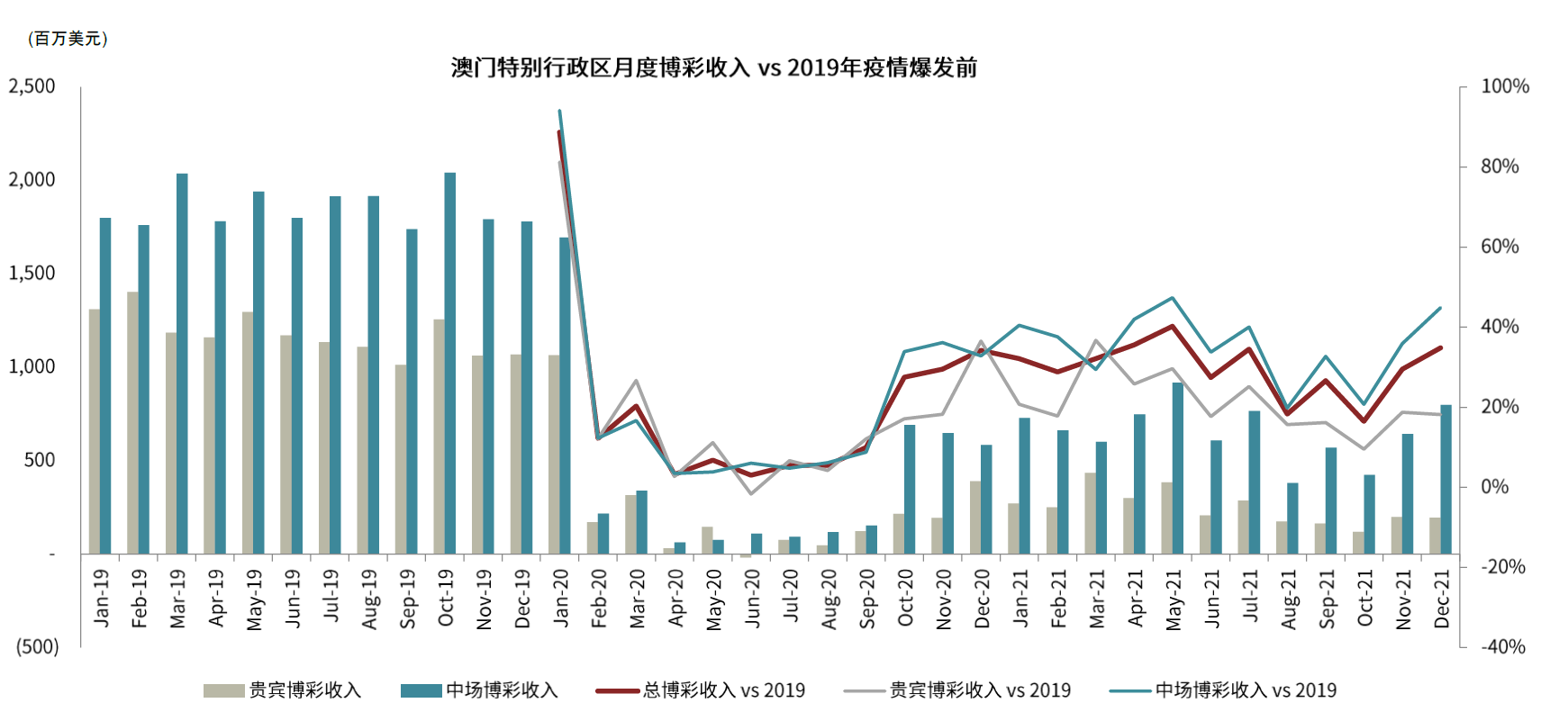 2025年澳门天天六开彩正版澳门,澳门天天六开彩正版的发展与未来展望（2025年）