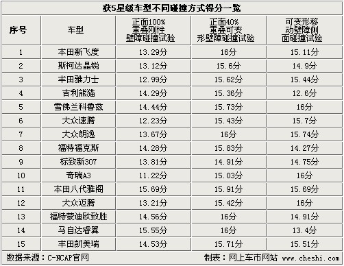 澳码精准100%一肖一码最准肖,澳码精准100%一肖一码最准肖，揭秘彩票预测的真相与策略