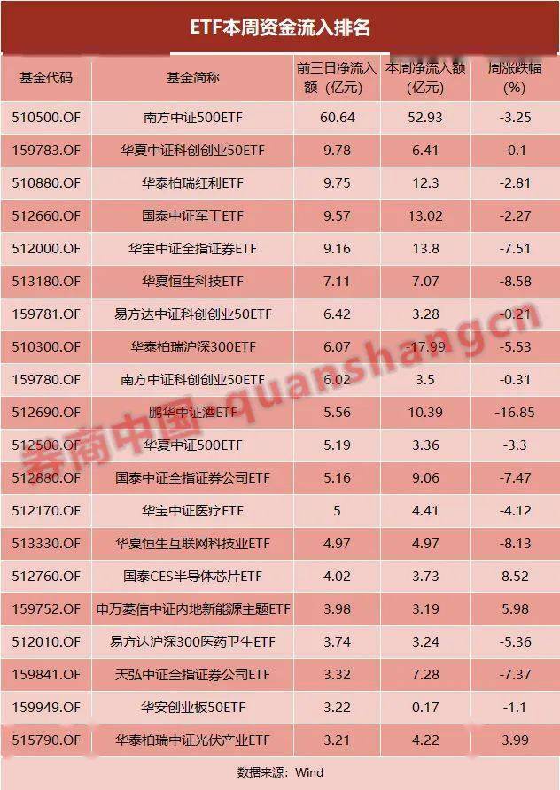 2025香港全年资料大全,香港全年资料大全（XXXX年预测版）