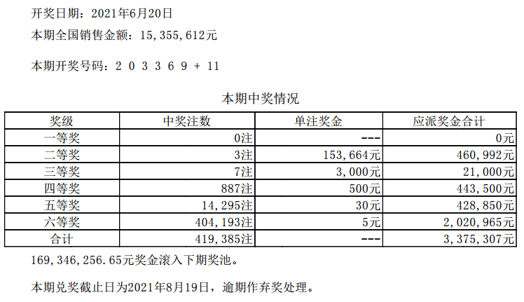 澳门六开彩开奖结果开奖记录2025年,澳门六开彩开奖结果开奖记录与未来展望——以2025年为焦点