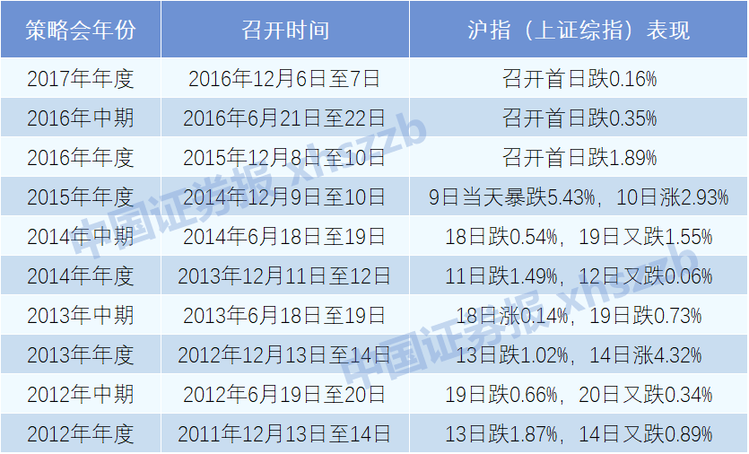 最准一肖一.100%准,揭秘最准一肖一，探寻预测真相，揭示真实准确率