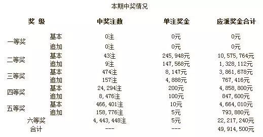 2025年最新开奖结果,揭秘未来幸运之门，2025年最新开奖结果展望