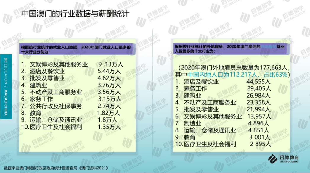 售前咨询 第15页