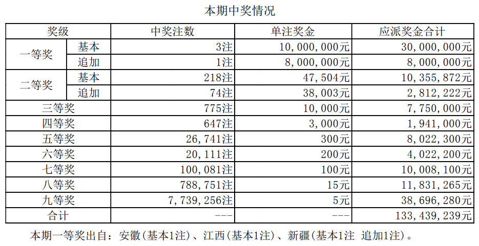 技术咨询 第13页