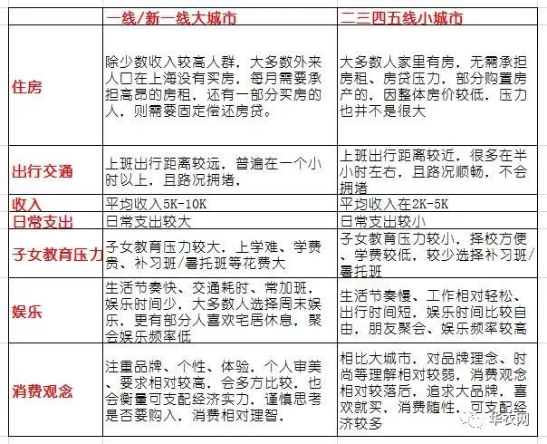 快讯通 第11页