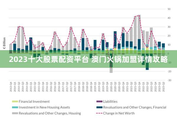 2025新澳门原料免费大全,澳门原料免费大全——探索未来的新机遇与挑战（2025展望）