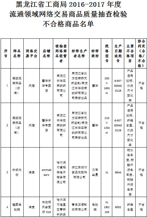 新澳门六2004开奖记录,澳门新彩票开奖记录的历史与魅力，回顾新澳门六2004开奖记录