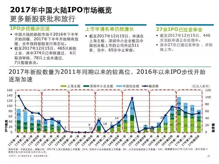 2025新澳门今晚开奖号码和香港,澳门与香港的未来彩票市场展望，探索2025新澳门今晚开奖号码的魅力