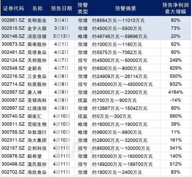 澳门三肖三码精准100%黄大仙,澳门三肖三码精准预测，揭秘黄大仙的神秘力量