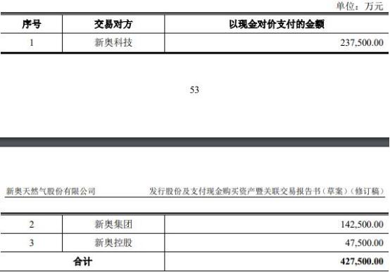 2025新奥精准资料免费大全,2025新奥精准资料免费大全，探索未来科技与商业趋势的综合资源平台