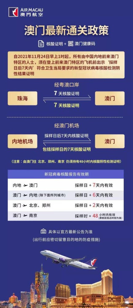 2O24年澳门今晚开码料,探索澳门今晚的开码料，一场未来的幸运之旅（2024年）