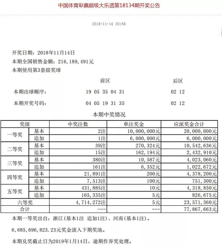 2025新奥彩开奖结果记录,揭秘2025新奥彩开奖结果记录，历史与未来的交汇点