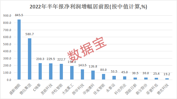 2025年新澳开奖结果公布,关于新澳开奖结果的最新公布，预测与影响分析