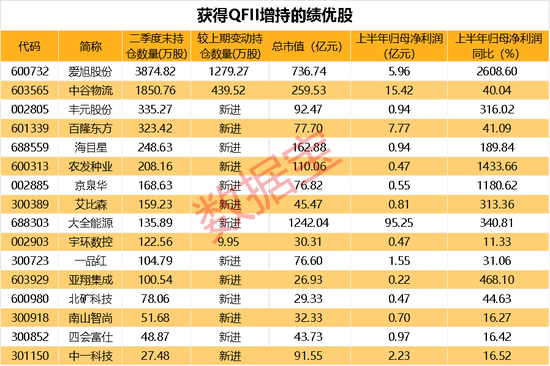 新奥门开奖结果 开奖结果,新澳门开奖结果——揭秘开奖过程的神秘面纱