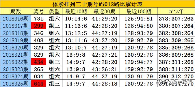 白小姐三期必开一肖,白小姐三期必开一肖，揭秘背后的秘密与真相